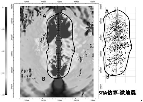 A method for estimating the planar reconstruction area of ​​shale reservoirs after fracturing