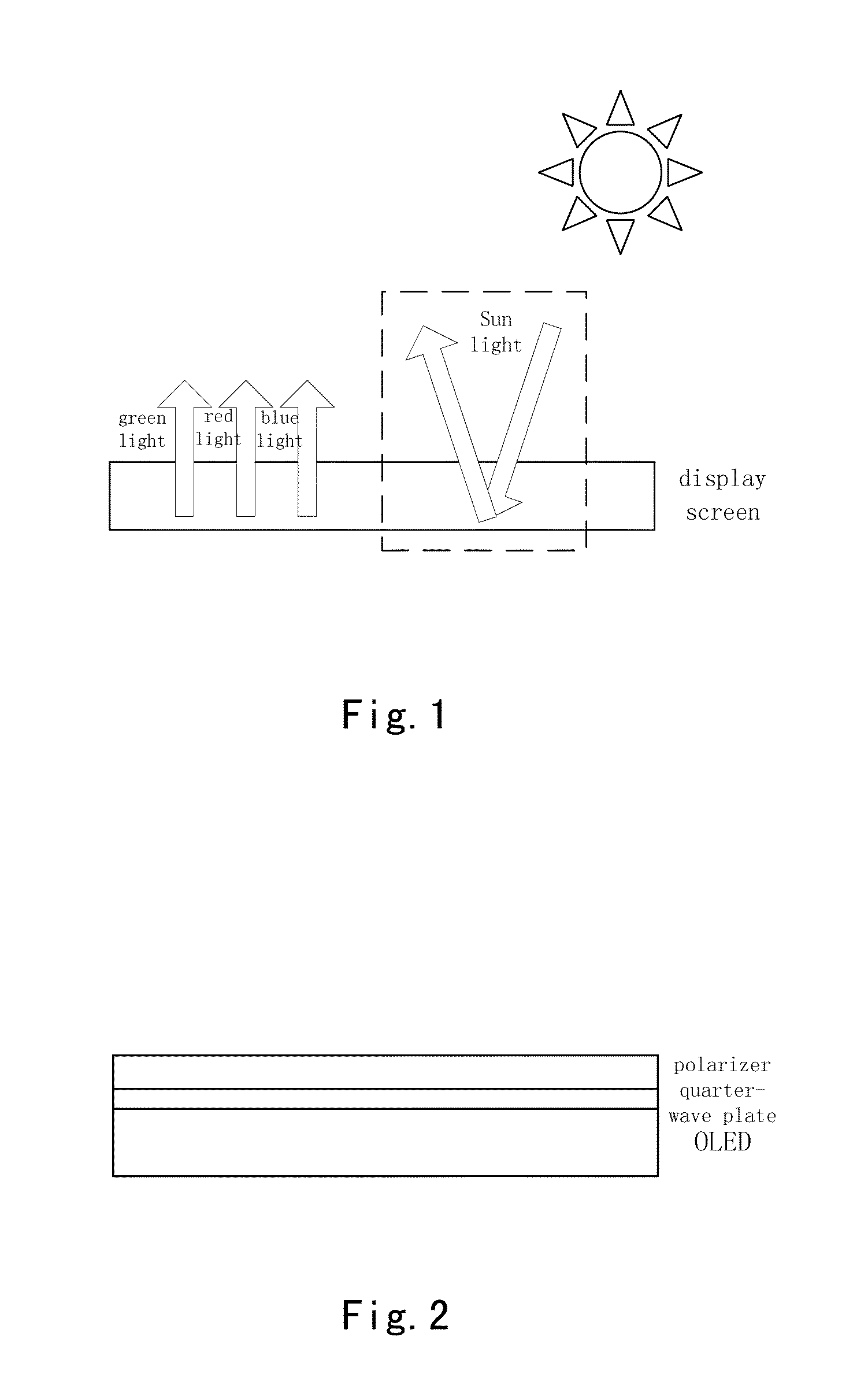 Display screen, electronic device and information processing method for the electronic device