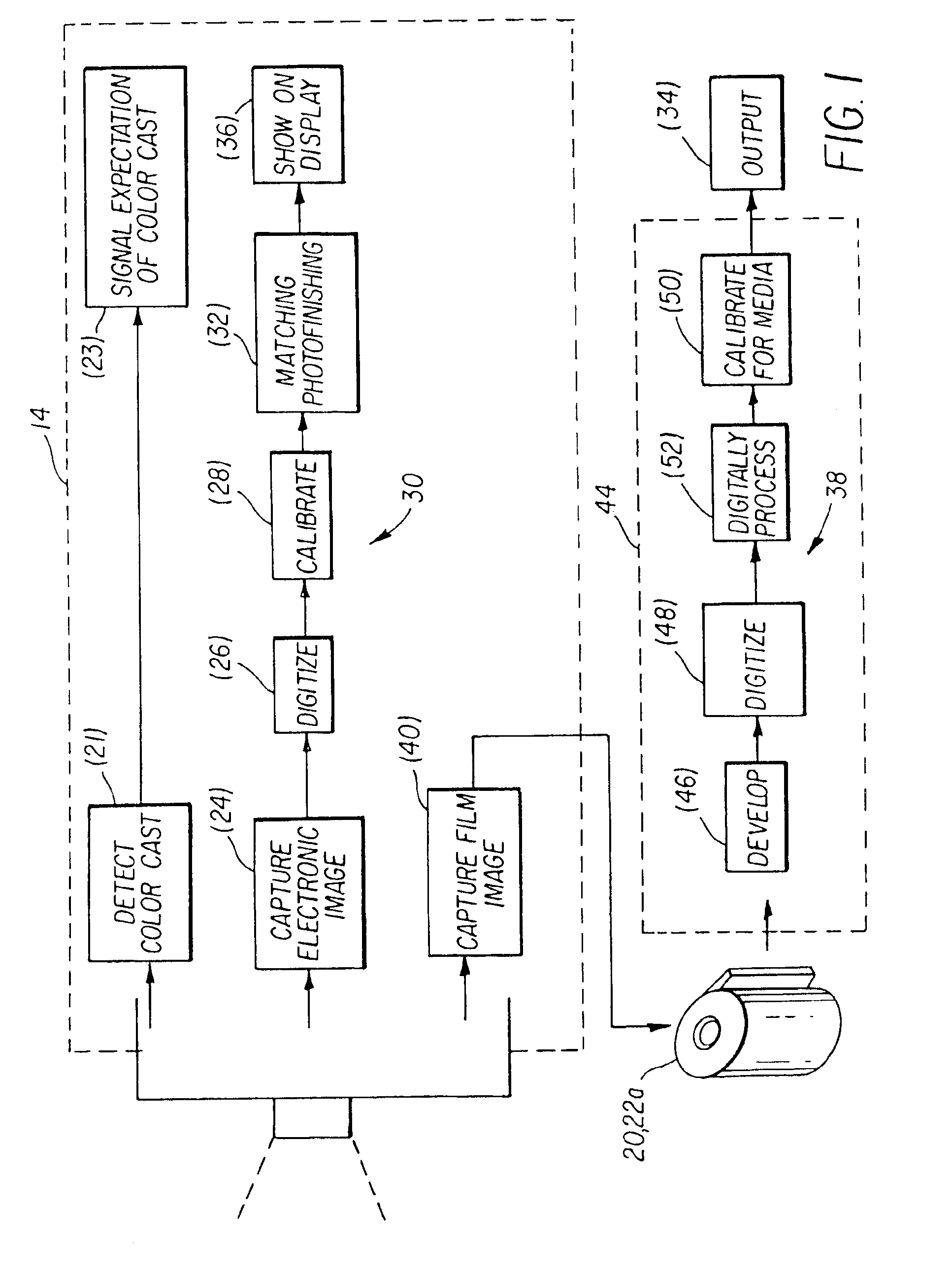 Camera having verification display with reverse white balanced viewer adaptation compensation and method