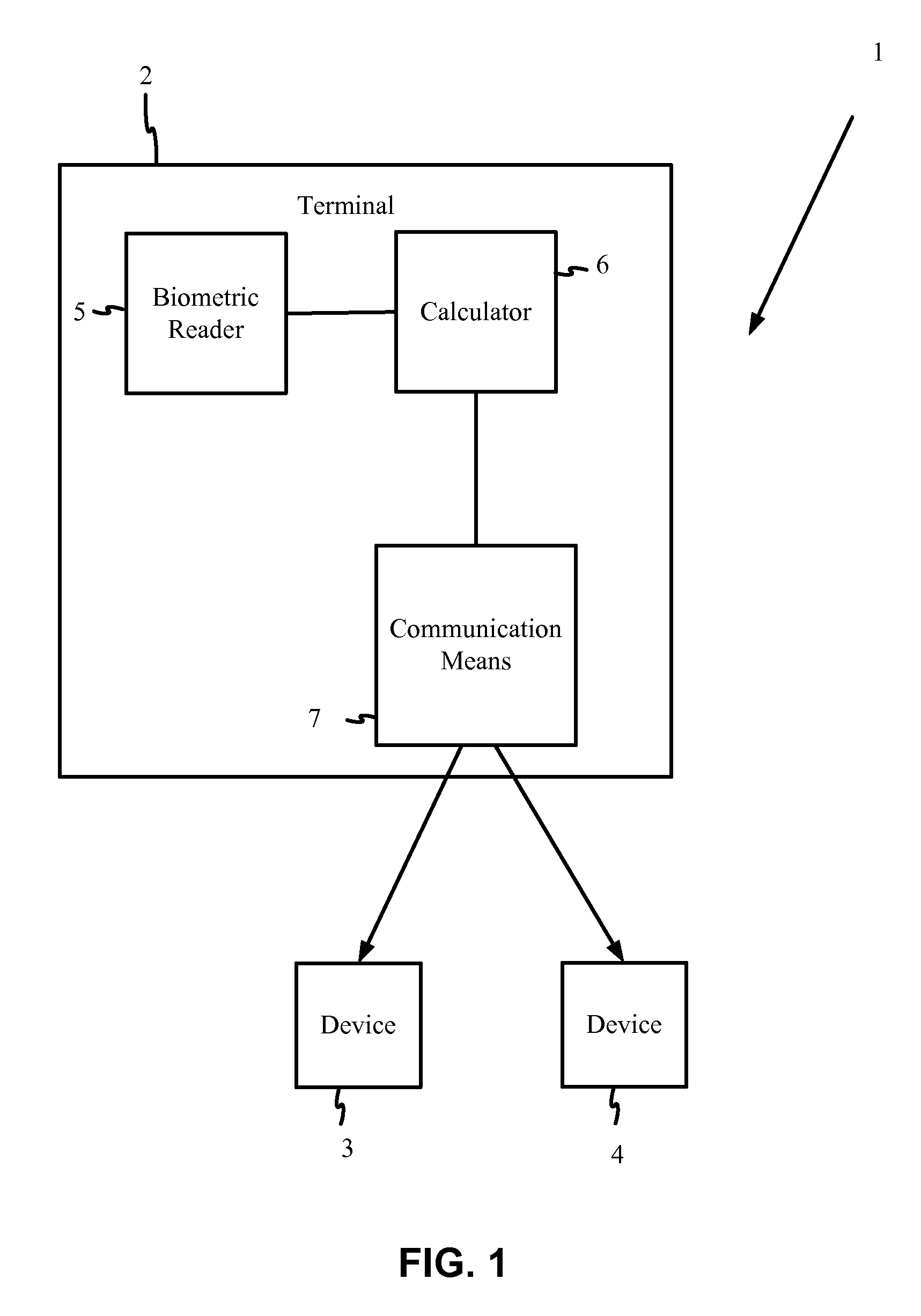 Contactless biometric authentication system and authentication method