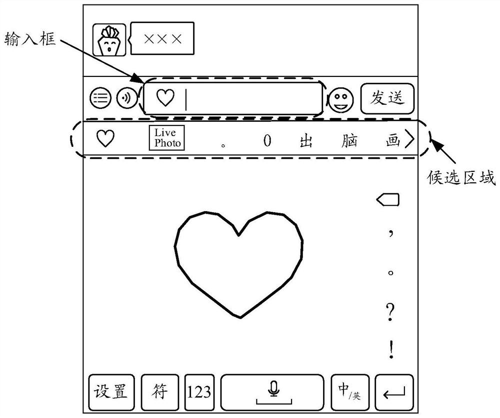 Information processing method and information processing equipment