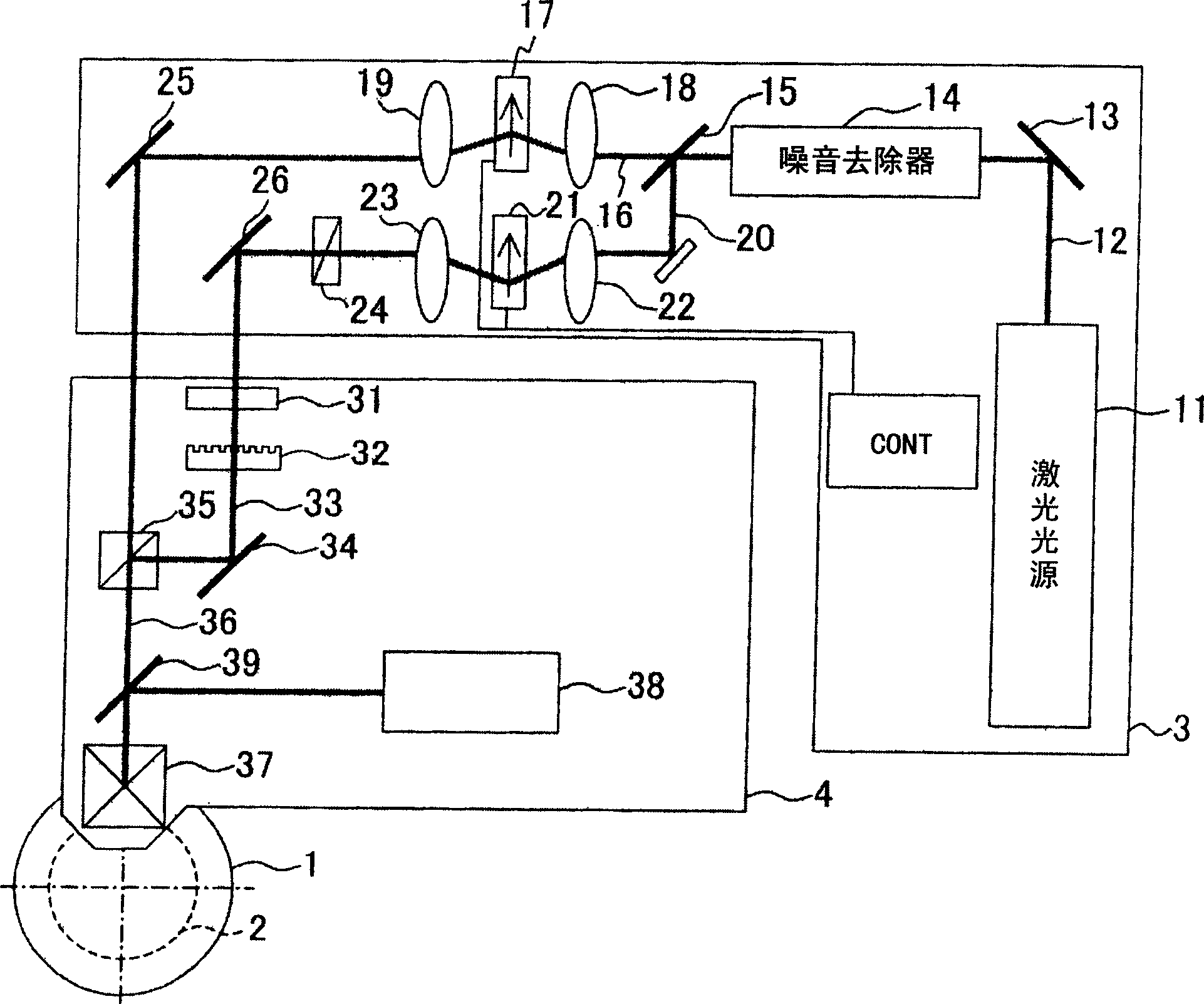 Master disk exposure apparatus and master disk exposure method