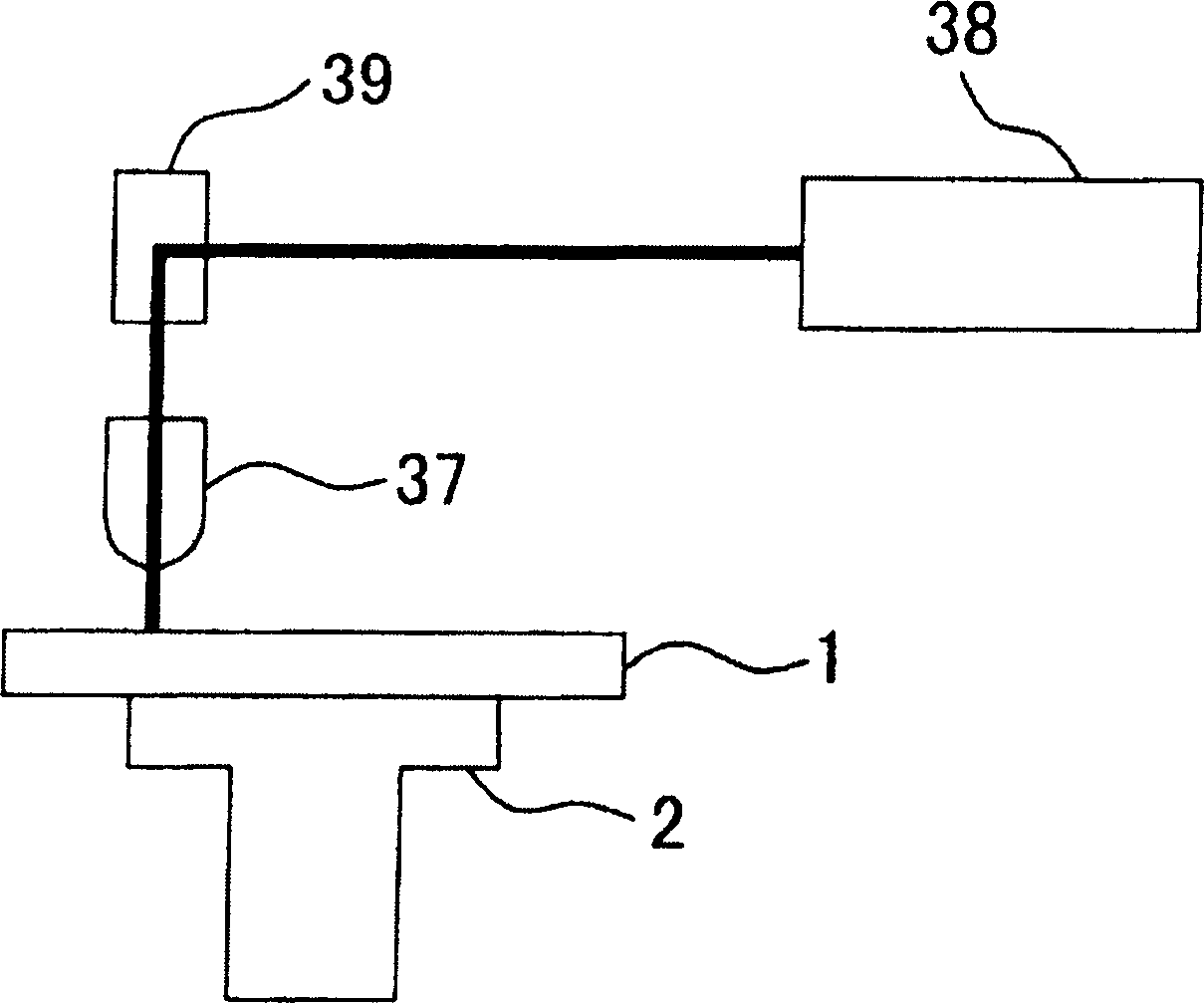 Master disk exposure apparatus and master disk exposure method