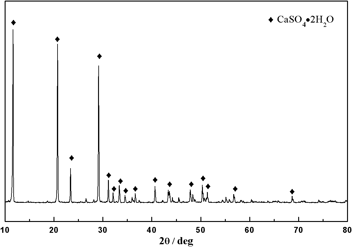Method for decomposing scheelite by using phosphoric acid
