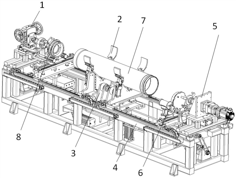 A large diameter non-standard thread assembly and disassembly equipment