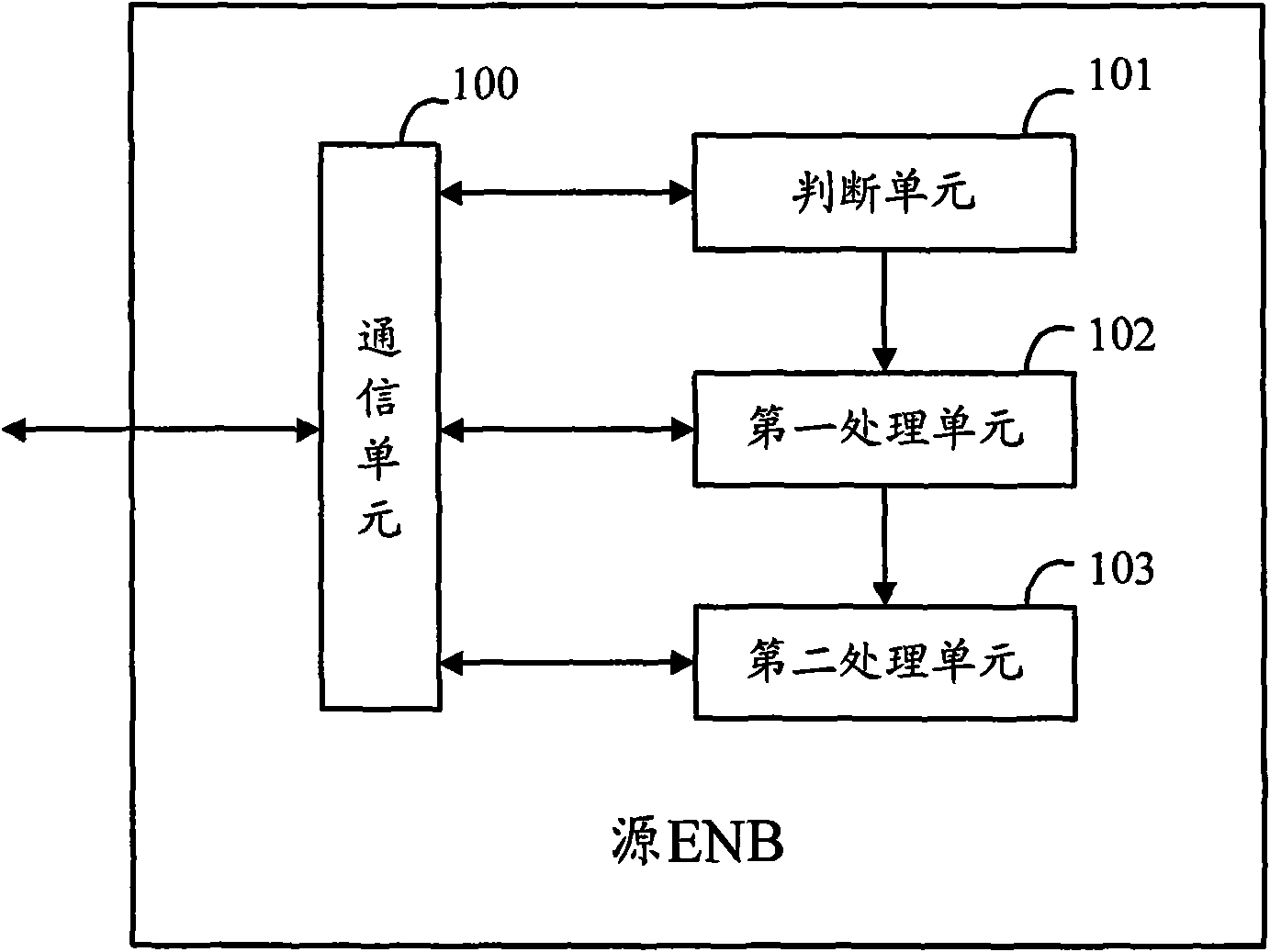 Plot switchover method based on multi-plot joint dispatching, device and system