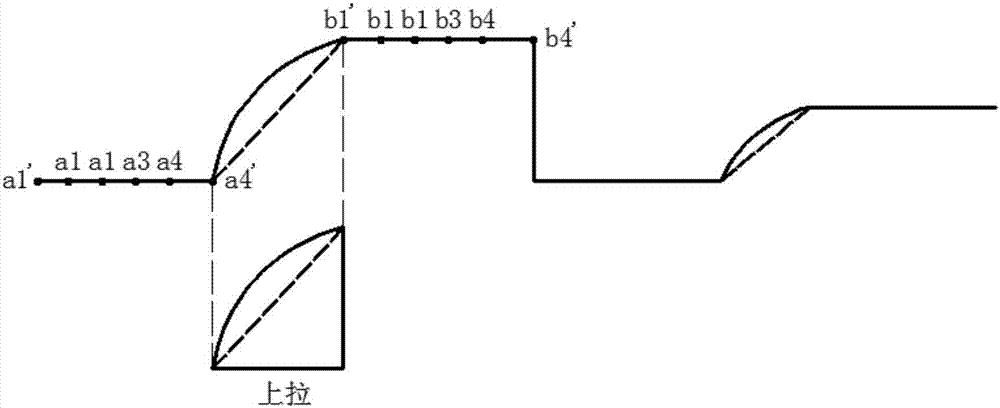 Digital signal identification method