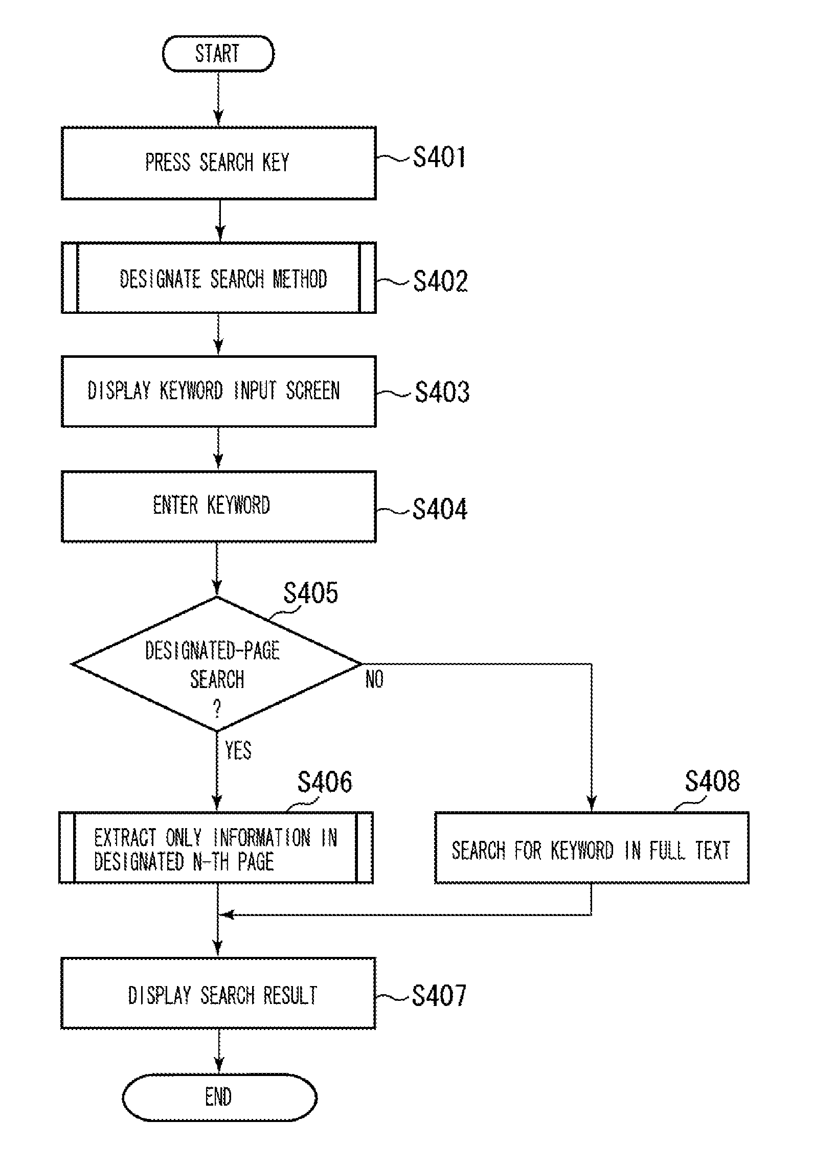 Image processing apparatus and method for controlling image processing apparatus