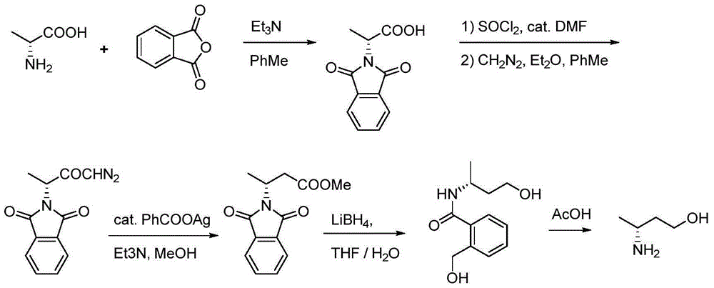 Method for preparing 3(R)/(S)-amidogen-1-butanol