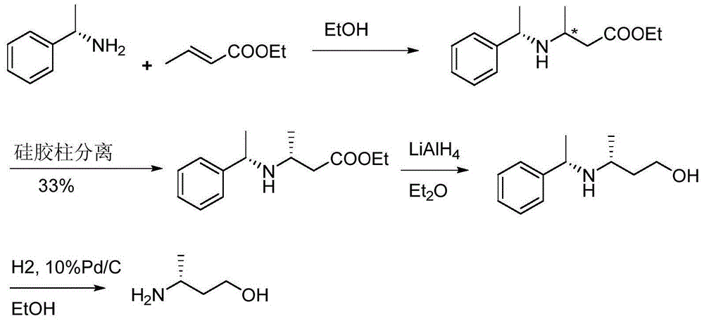 Method for preparing 3(R)/(S)-amidogen-1-butanol