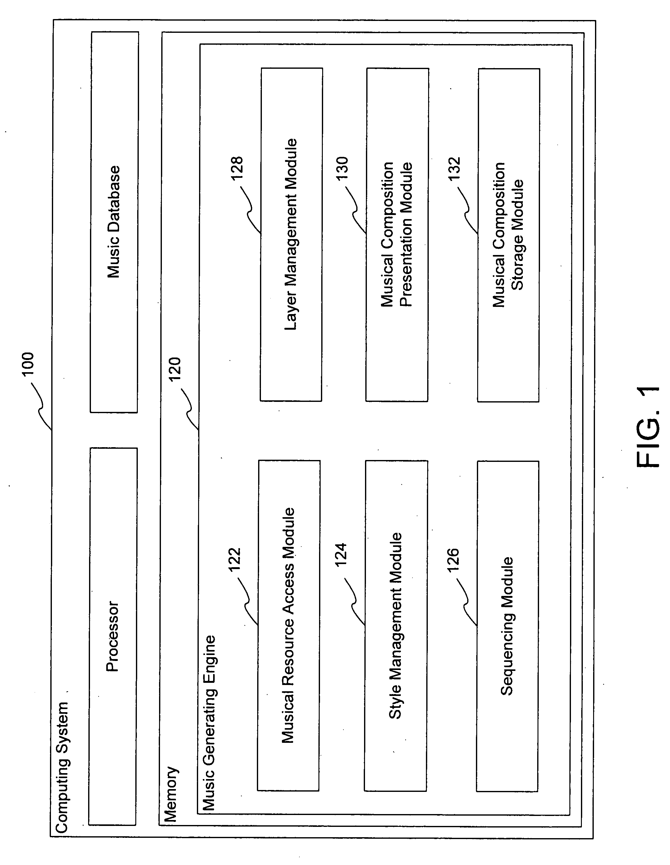 Method and apparatus for automatically creating musical compositions