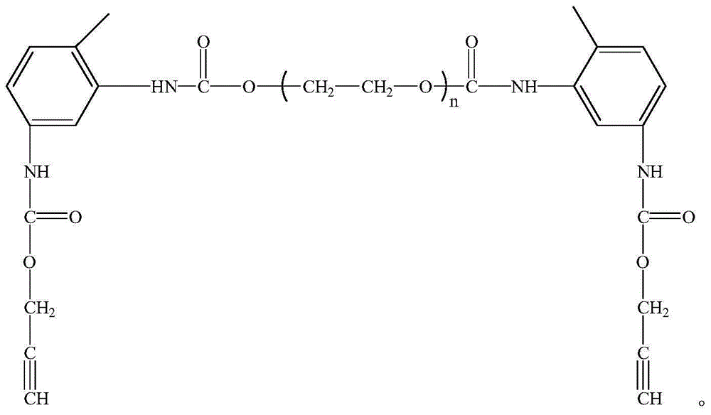 Alkynyl-terminated curing agent and preparation method thereof
