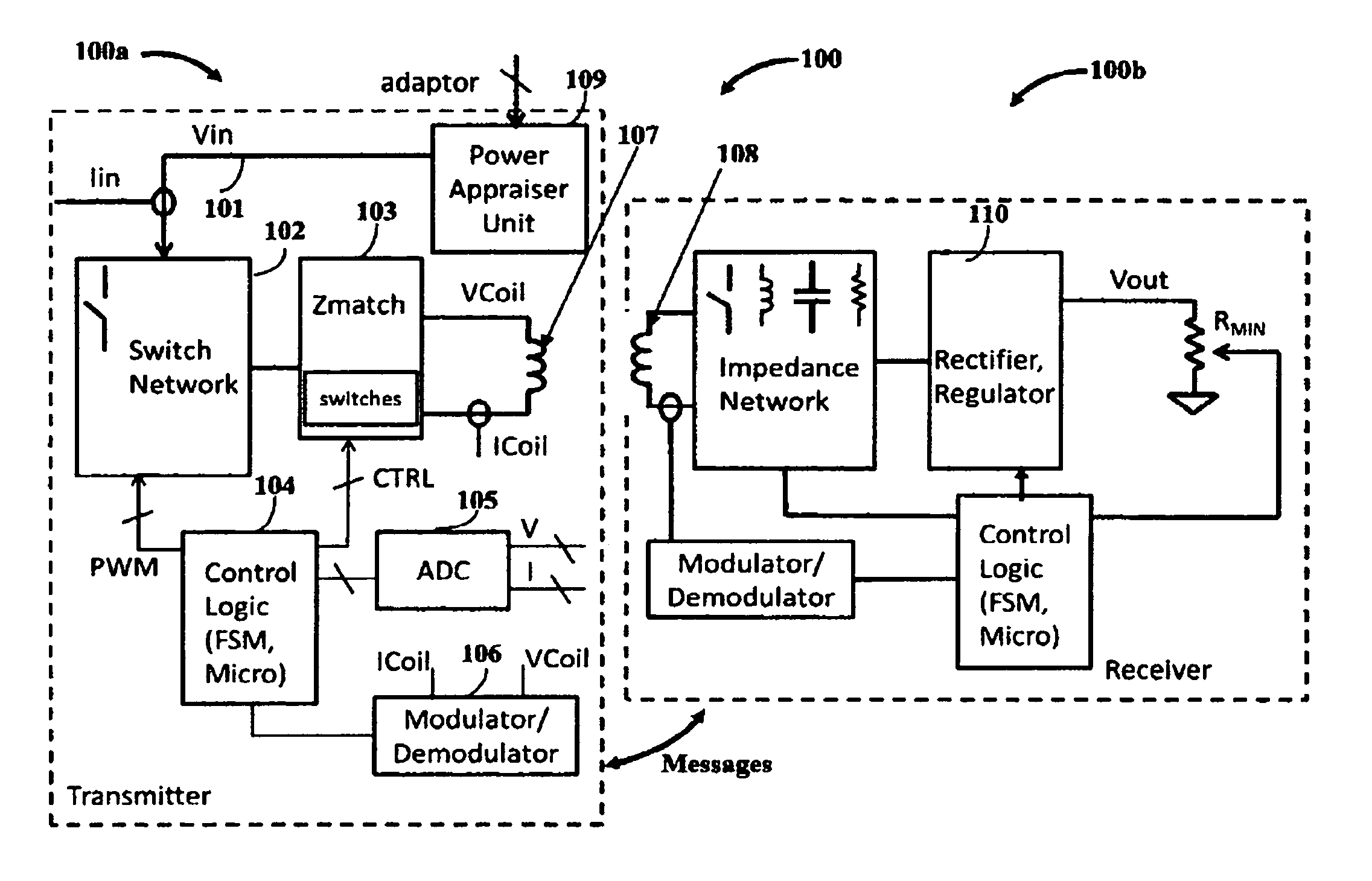 Input power appraisal based wireless power system