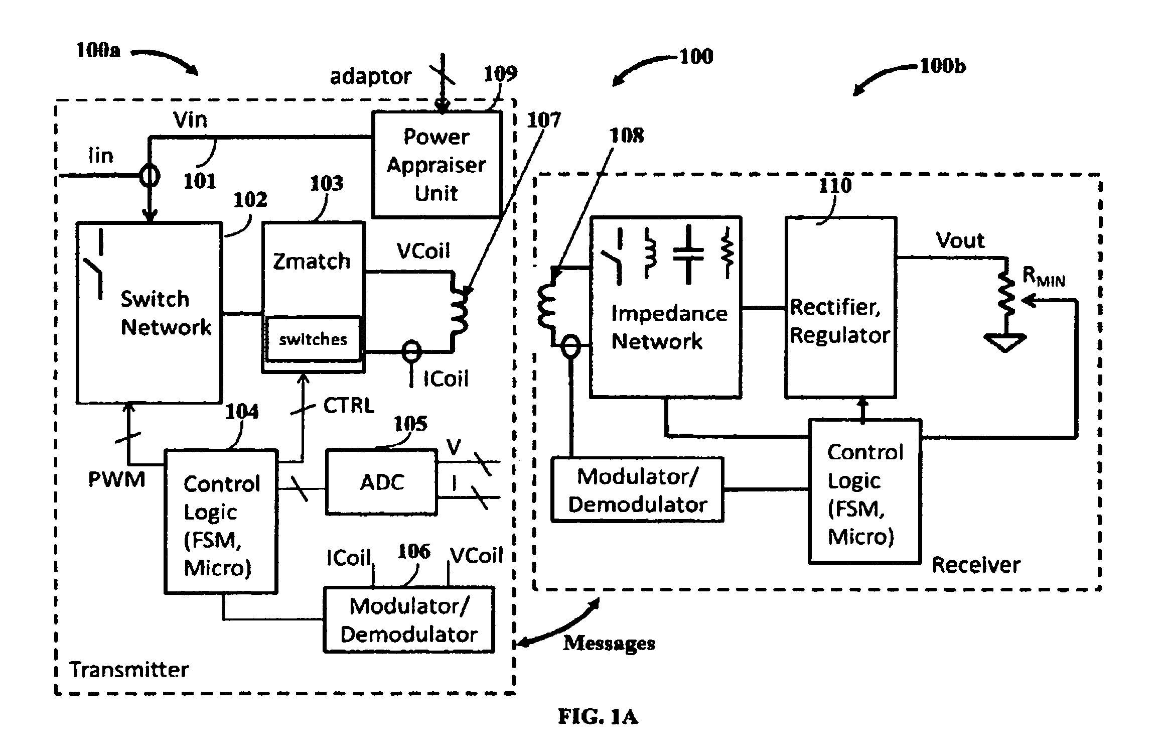 Input power appraisal based wireless power system