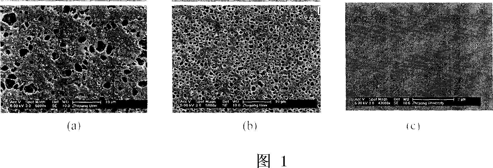 Lithium ion conducting gel film containing porous polymer framework and preparation method thereof
