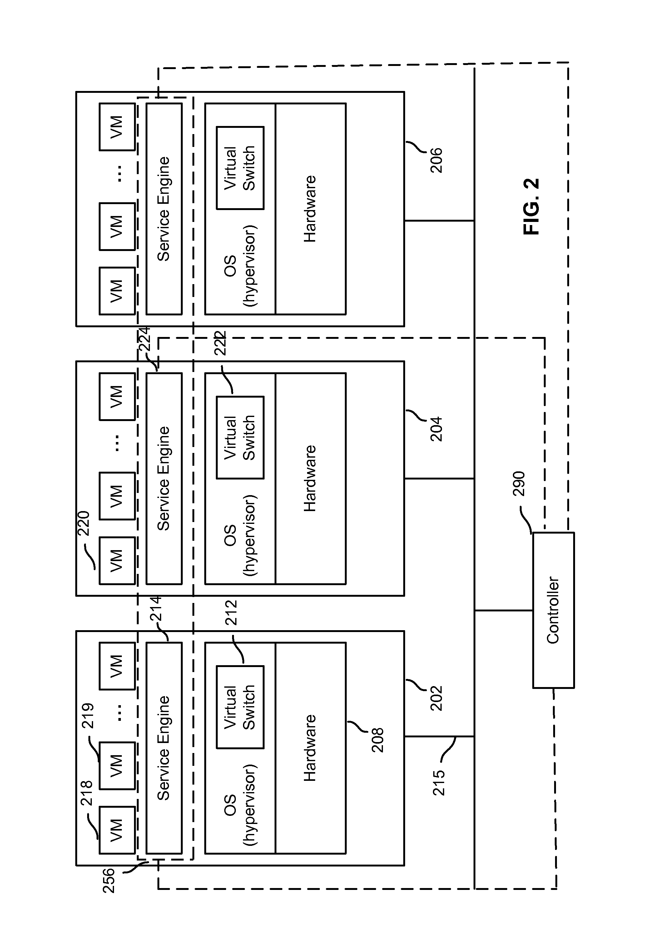 Managing and controlling a distributed network service platform