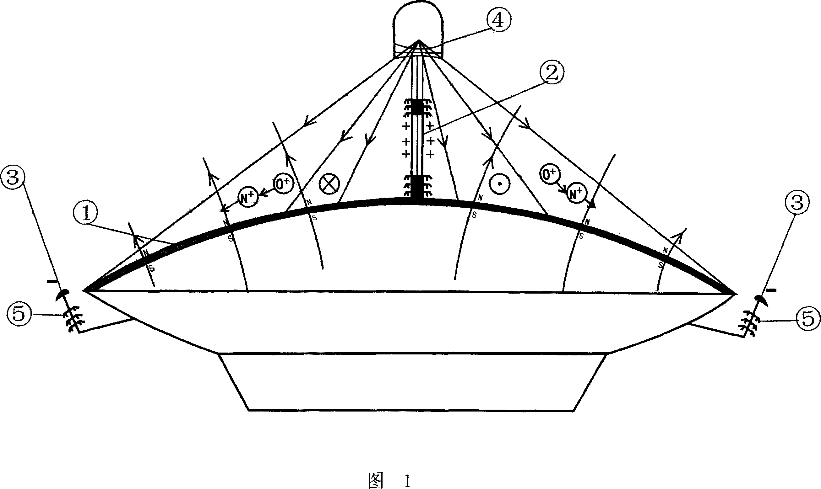 Ion engine device