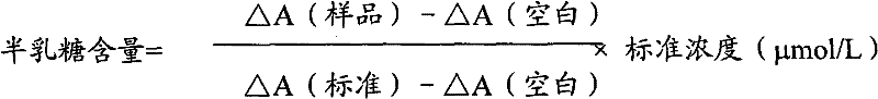 Determination method of galactose and galactose diagnosis/measurement kit