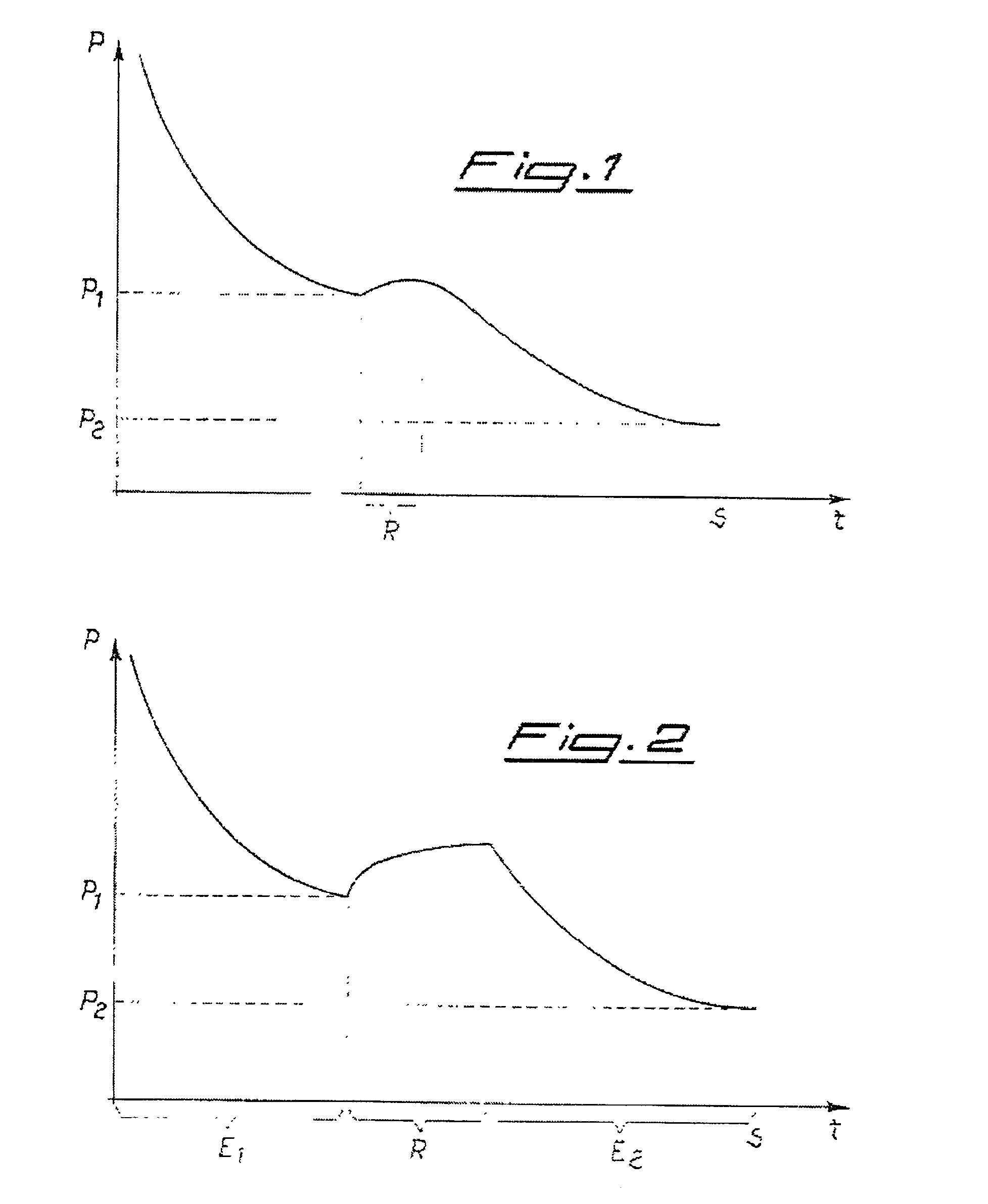 Process for depositing calcium getter thin films inside systems operating under vacuum