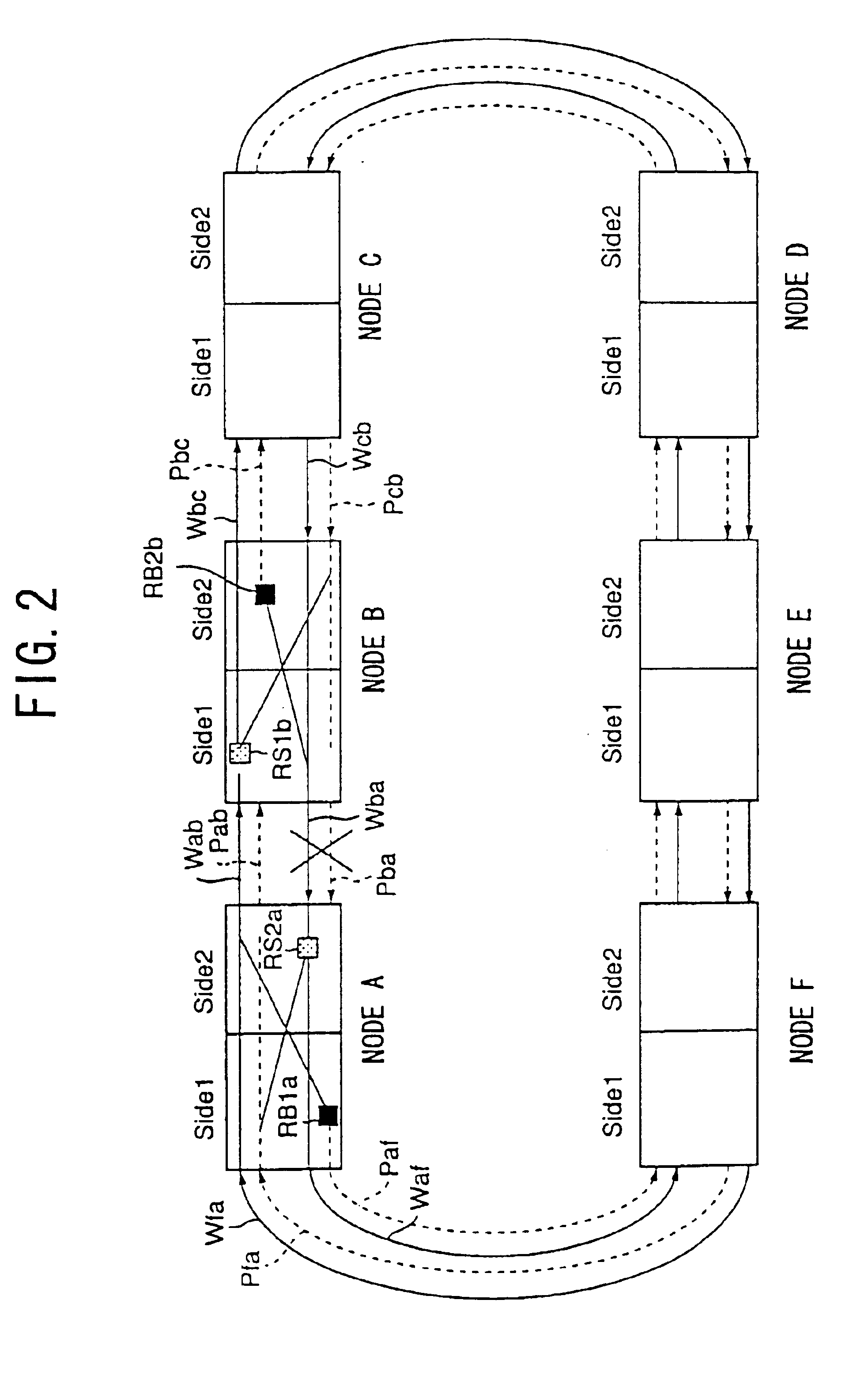 Switching method for bidirectional line switched ring and node apparatus used in the ring