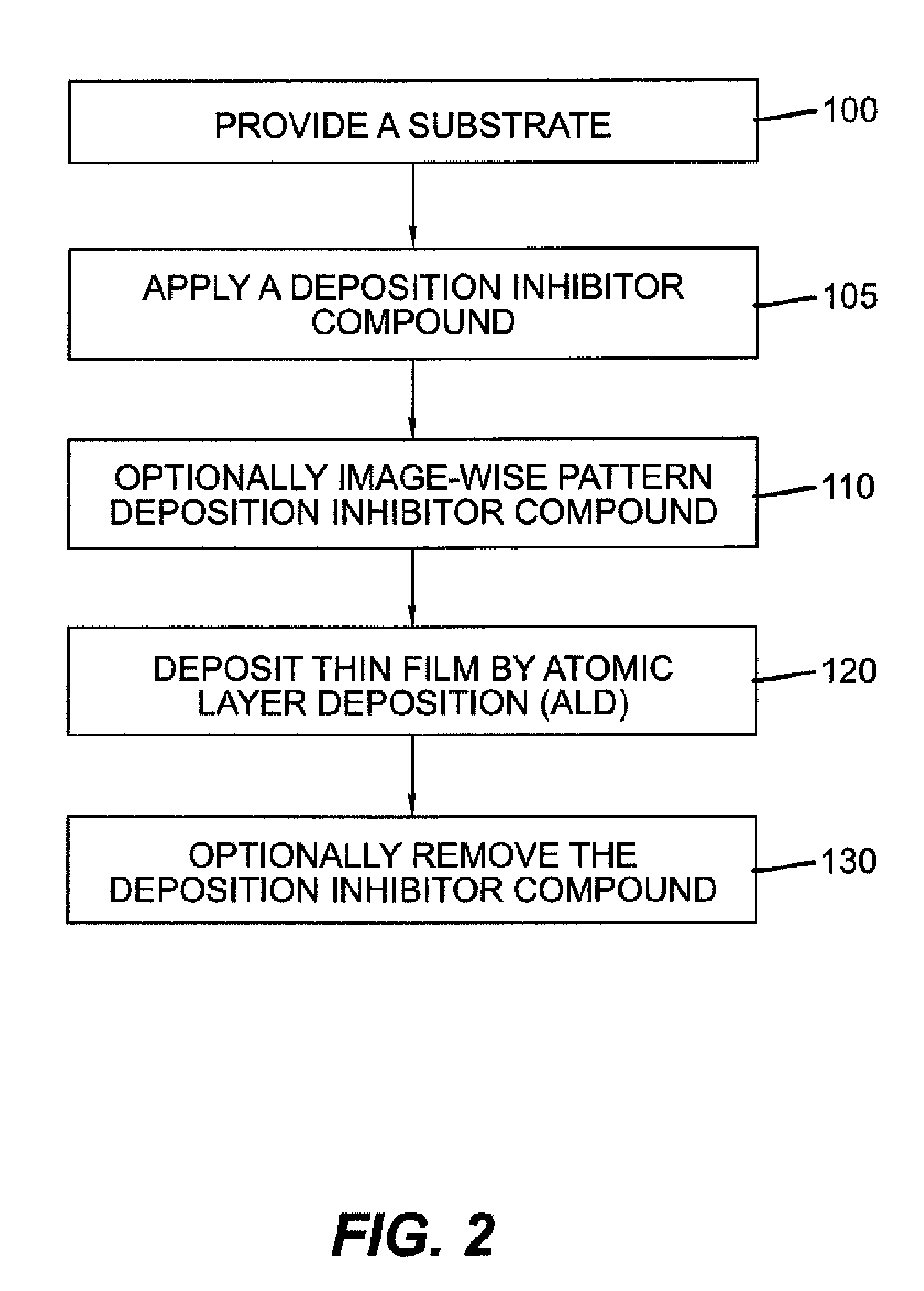 Process for selective area deposition of inorganic materials