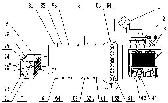 A solar air conditioner