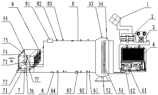 A solar air conditioner