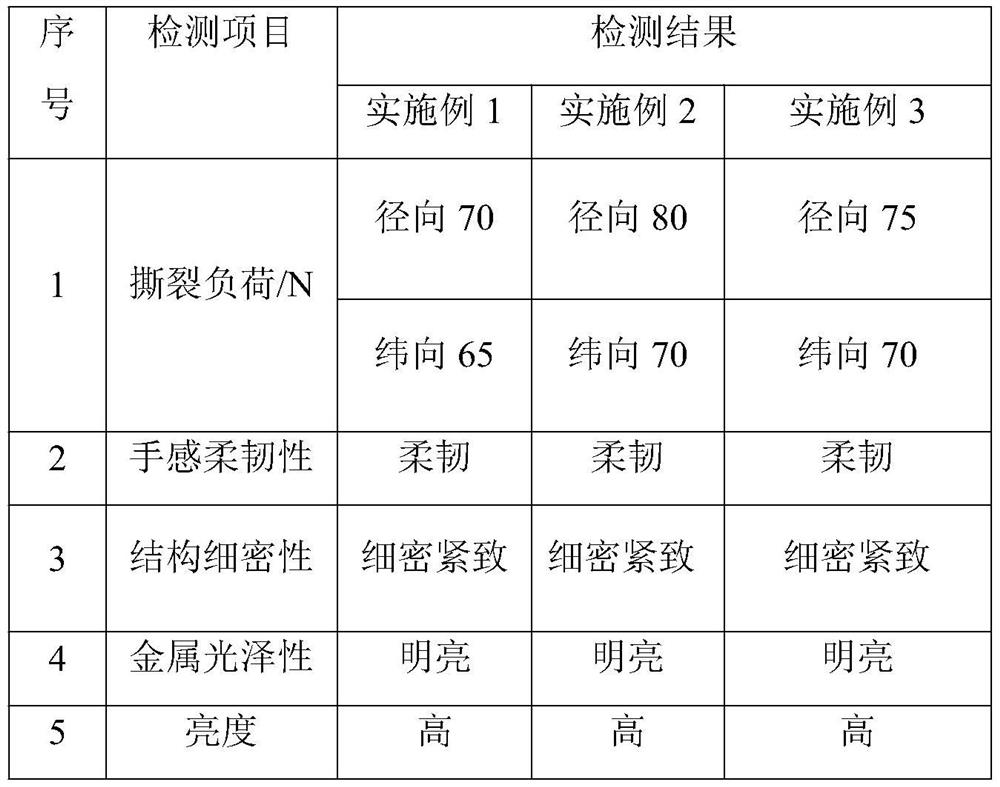 A kind of water-based polyurethane imitation superfiber and manufacturing method thereof