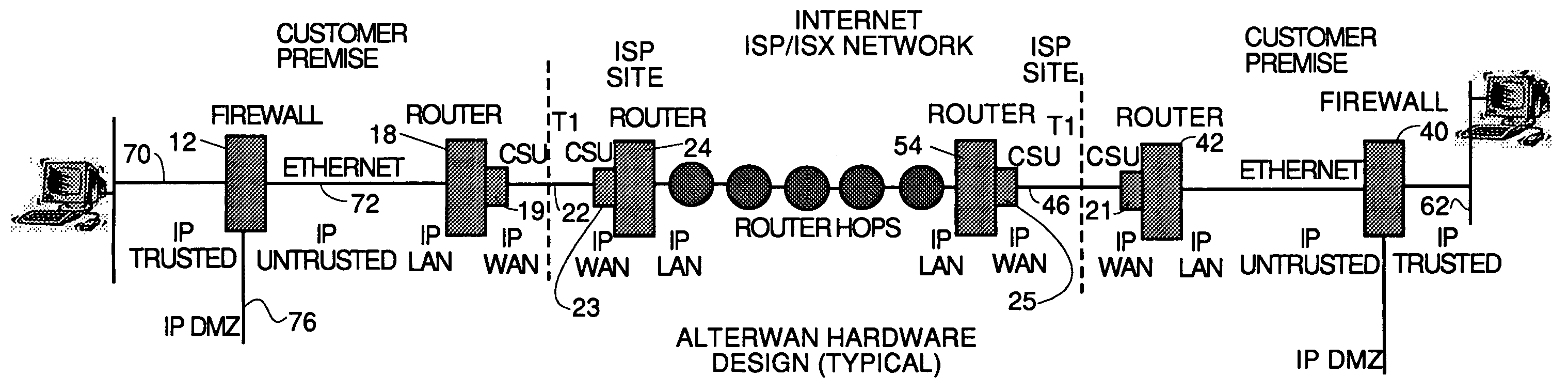 Wide area network using internet with quality of service