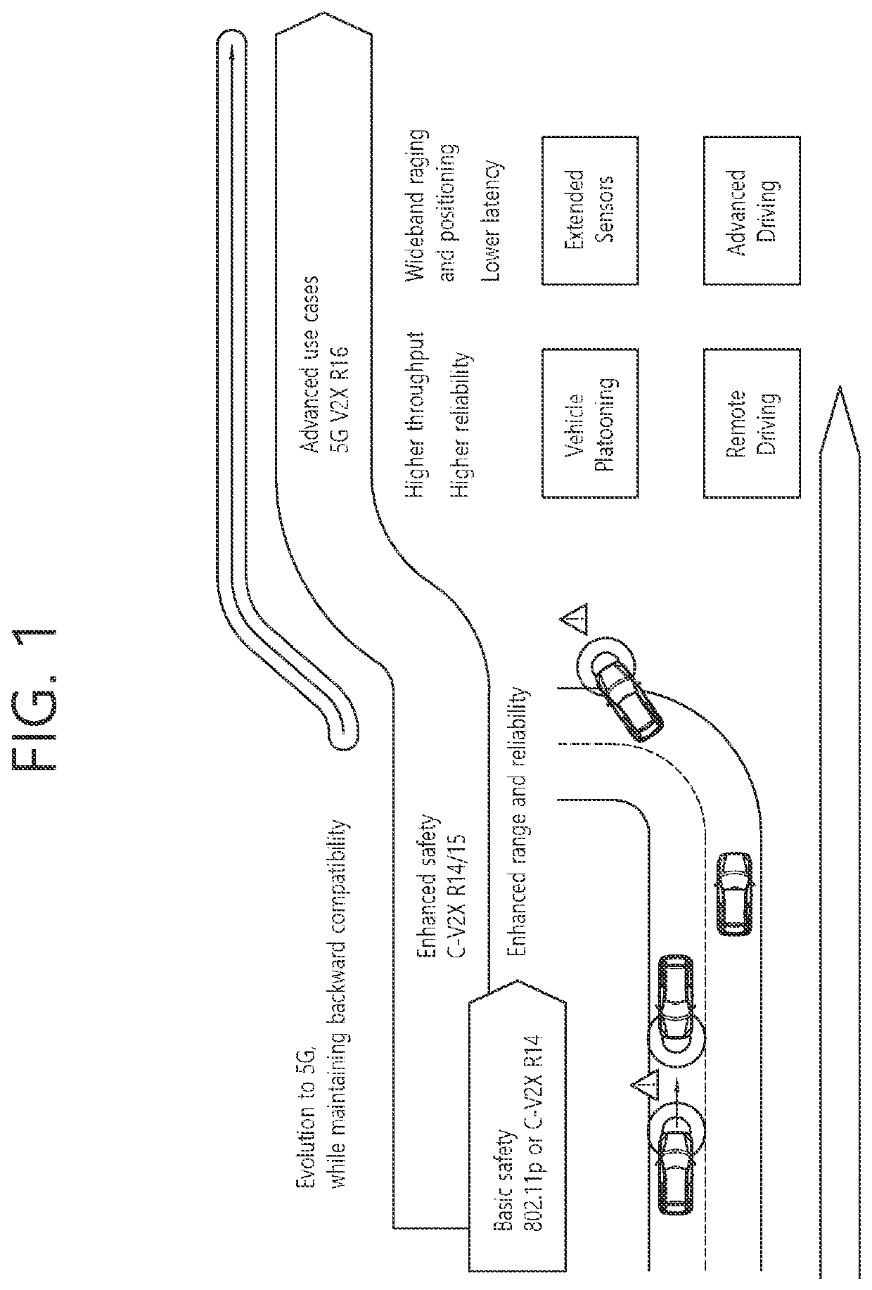 Method and device for reserving resource in nr v2x