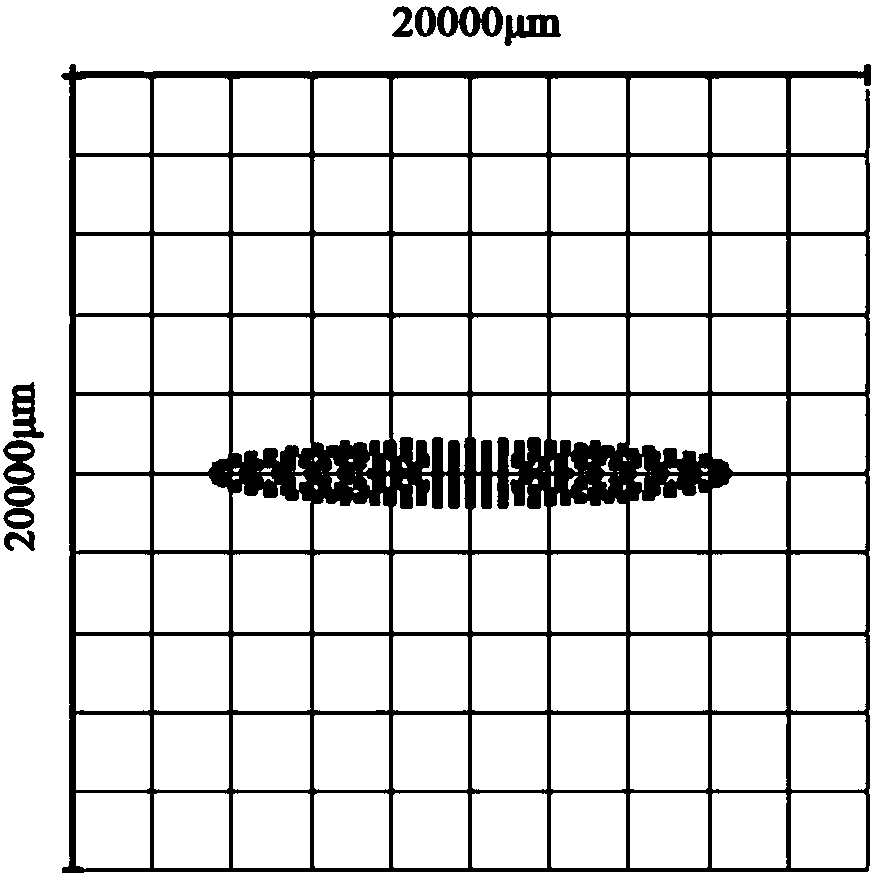 An incident optical system for a near-infrared spectrum sensing node and its working method