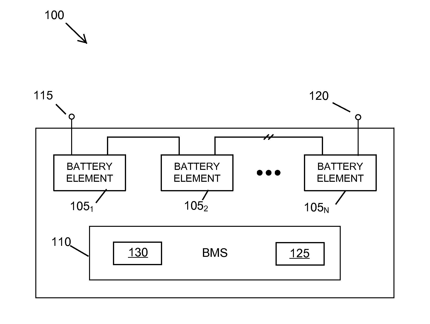 Steady state detection of an exceptional charge event in a series connected battery element