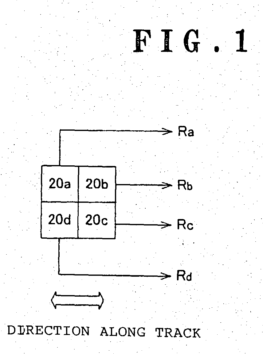 Recording disc and apparatus and method for reproducing recorded information