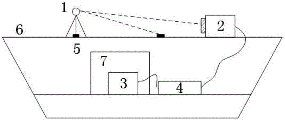 Calibration method for ship-referenced inertial navigation system