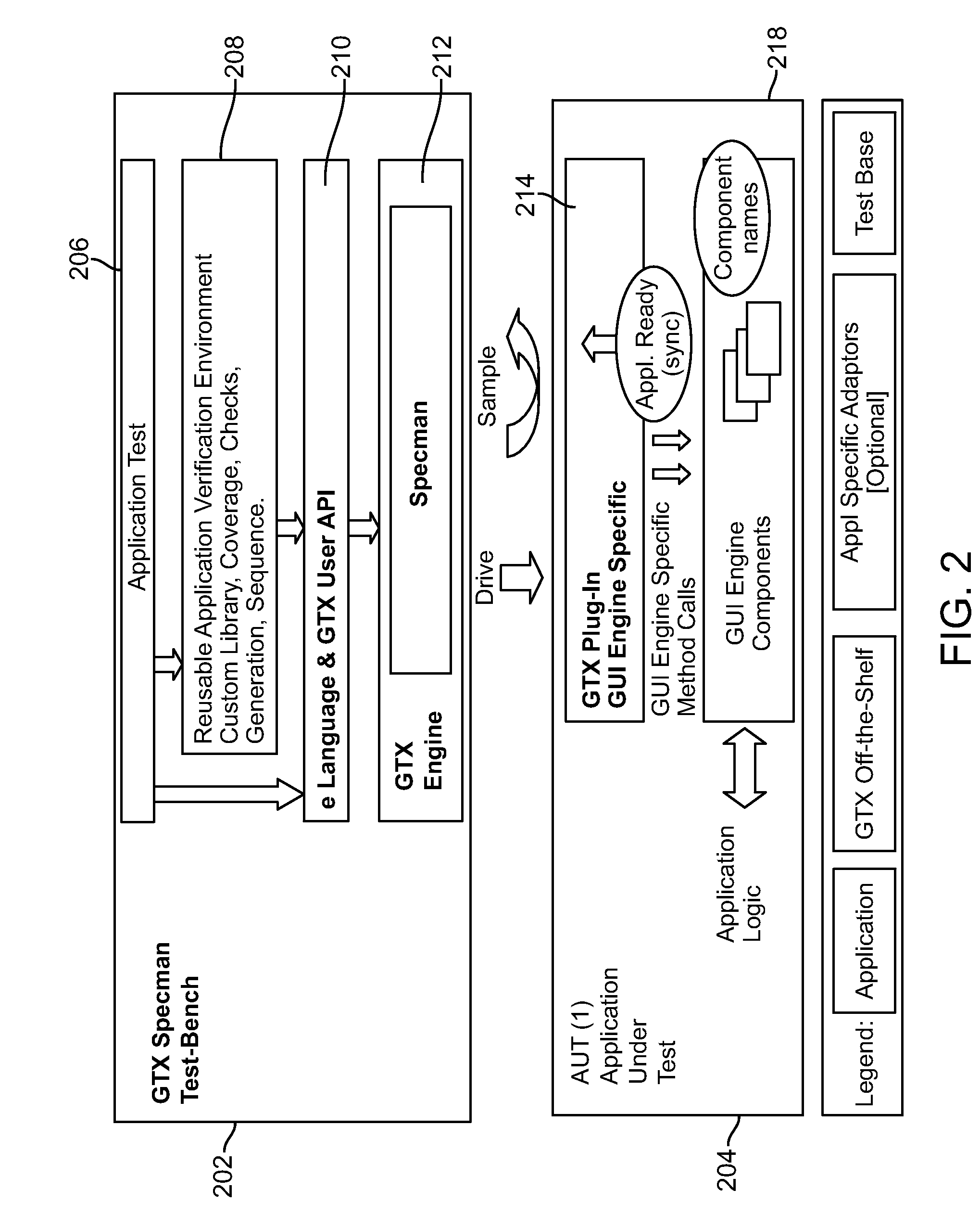 Method and system for testing and analyzing user interfaces