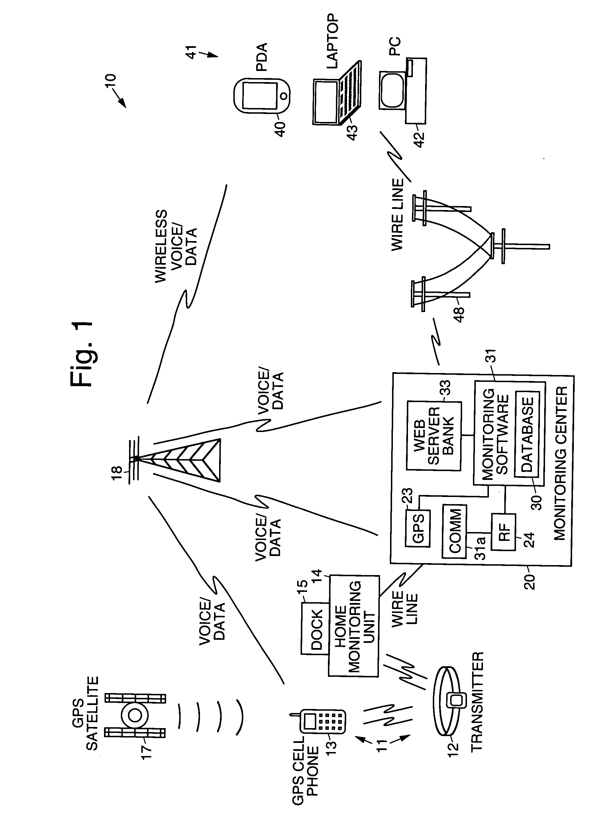 Electronic monitoring systems and methods