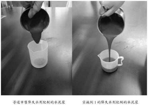 Polymer/intercalation montmorillonite composite fluid loss reducer and its preparation method and application