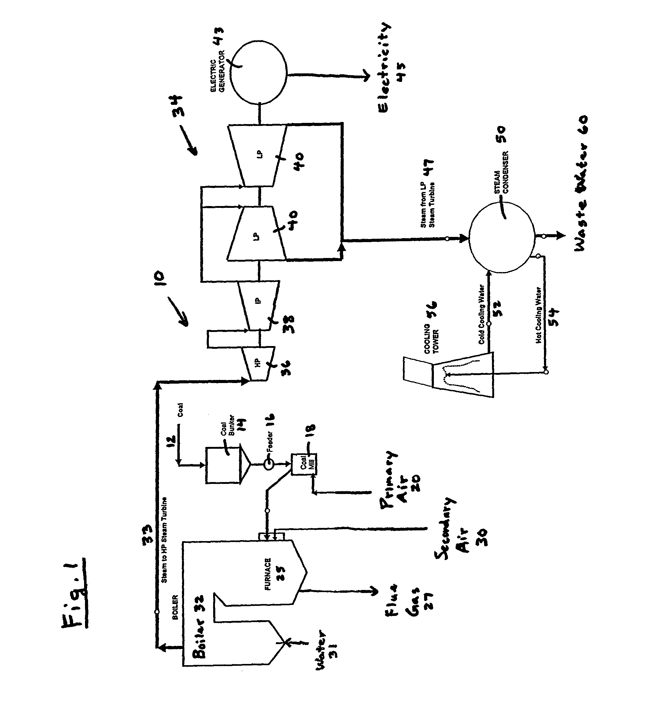 Method of enhancing the quality of high-moisture materials using system heat sources