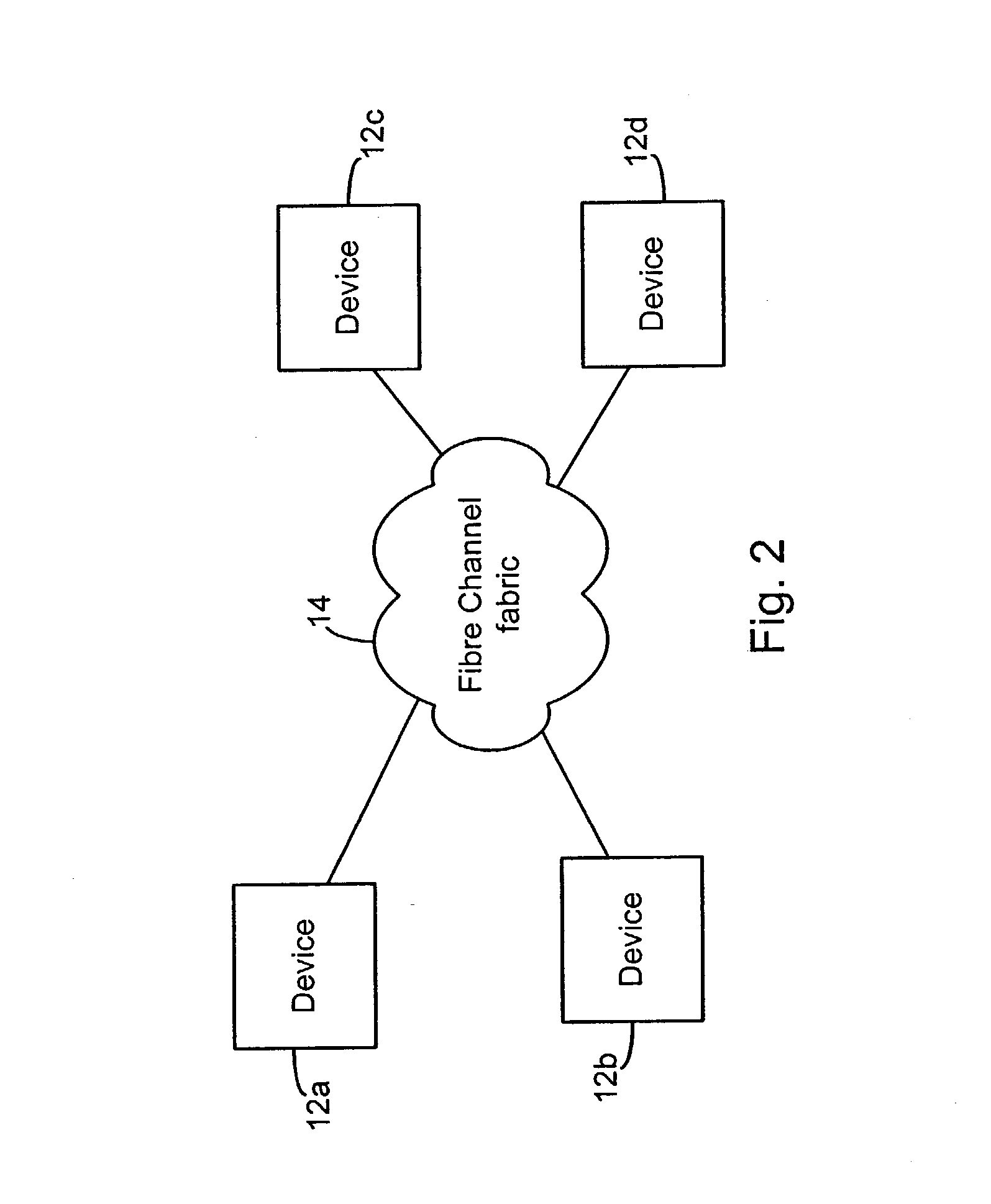 Systems and methods for providing quality of service (QoS) in an environment that does not normally support QoS features