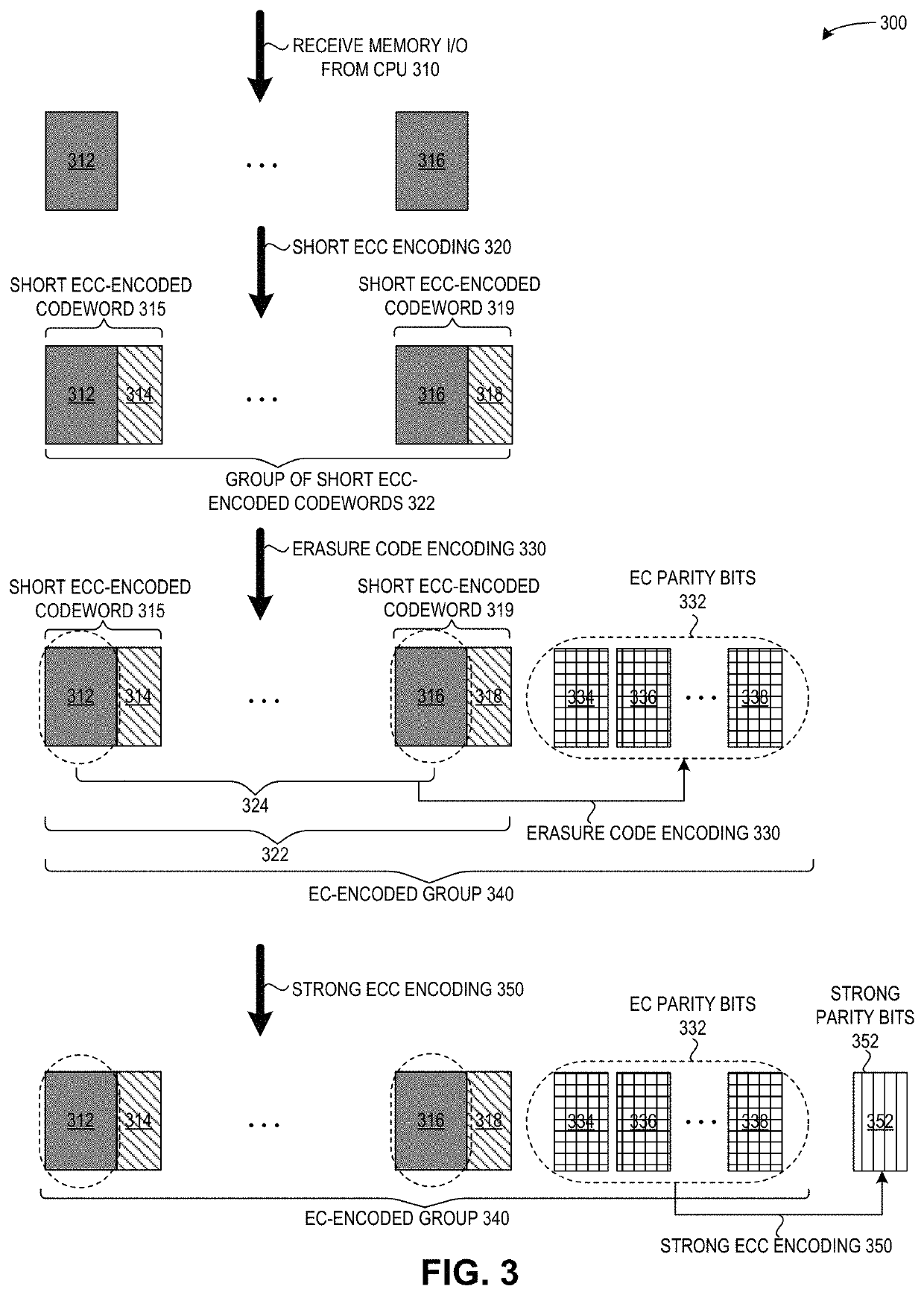 Method and system for mitigating read disturb impact on persistent memory