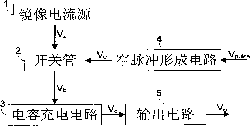 Inbuilt miicromicro farad stage capacitance intermittent microcurrent second-level time delay circuit