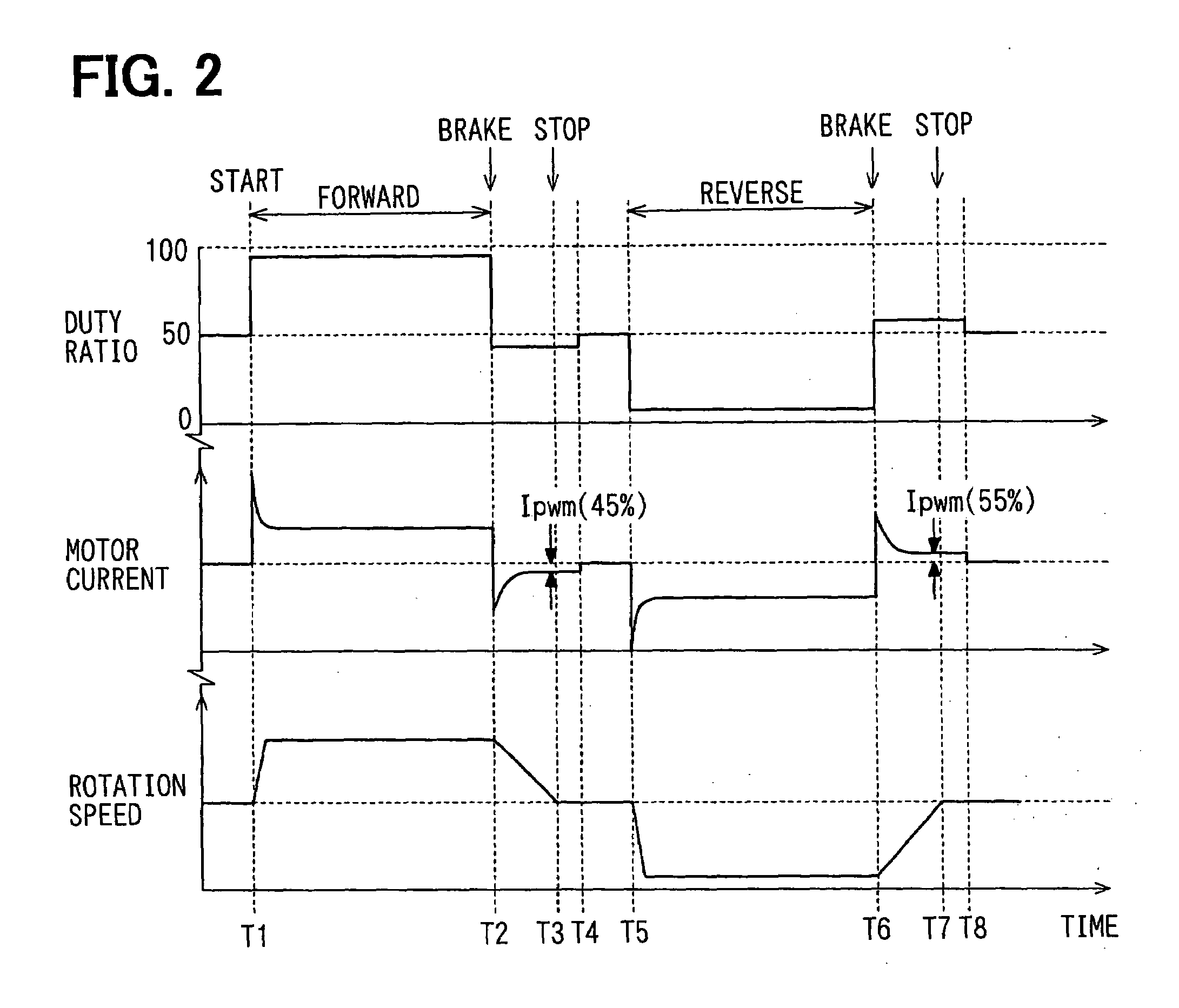 DC motor rotation information detecting device