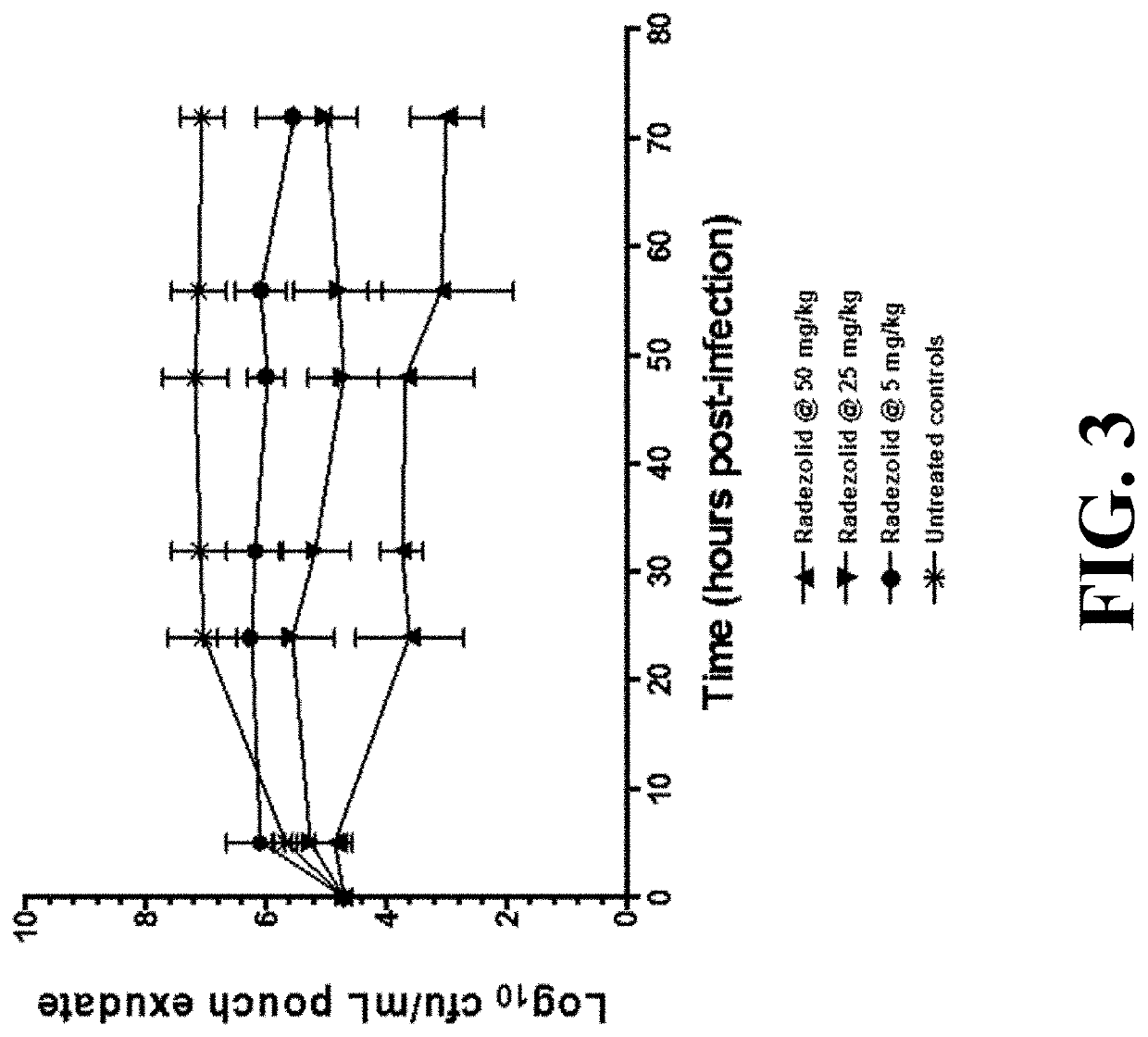 Topical formulations of biaryl heterocyclic compounds and methods of use thereof