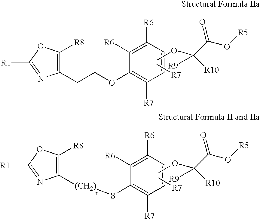 Oxazolyl-aryloxyacetic acid derivatives and their use as ppar agonists