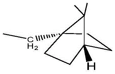 A kind of dissolving method of para-aramid and its application