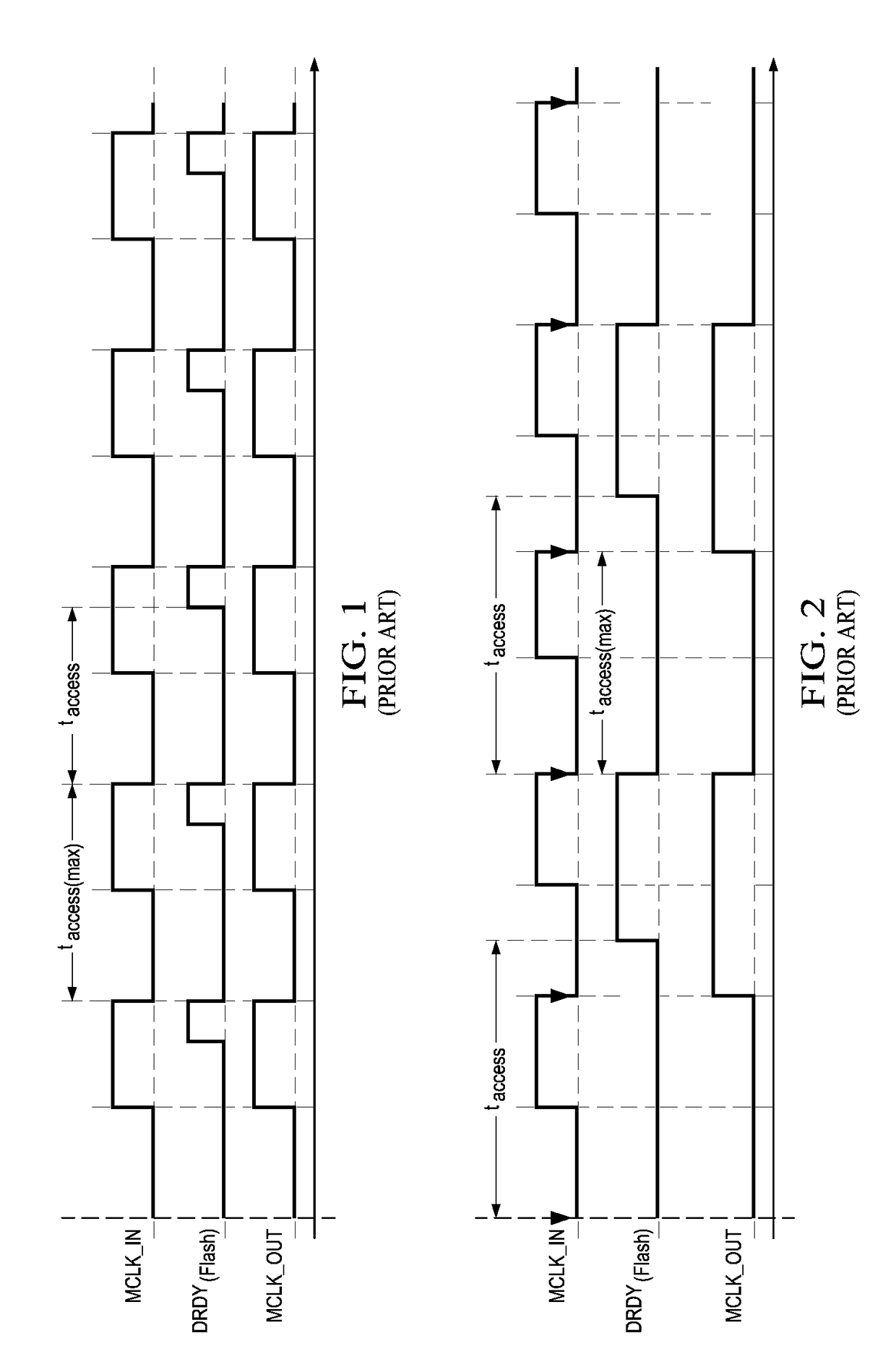 Self-protecting core system