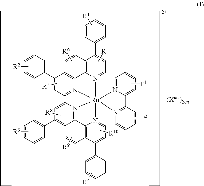 Ruthenium (II) Complexes and Conjugates Thereof for Use as Photosensitizer Agent in Photodynamic Therapy