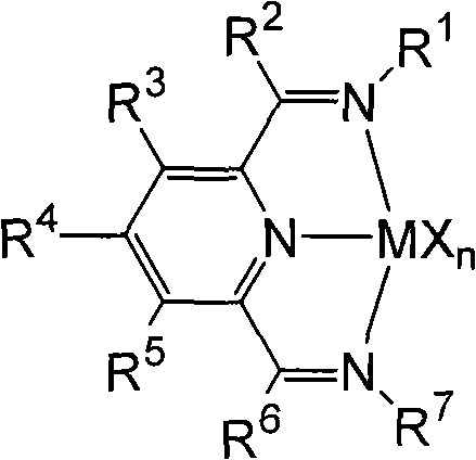 Method for preparing magnesium chloride loaded late transition metal catalyst