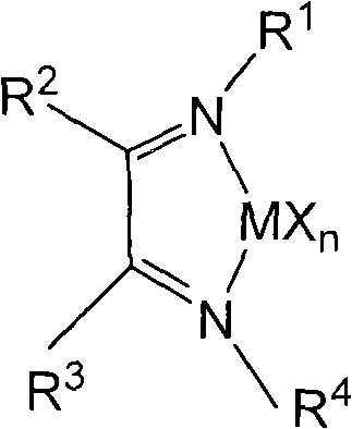 Method for preparing magnesium chloride loaded late transition metal catalyst