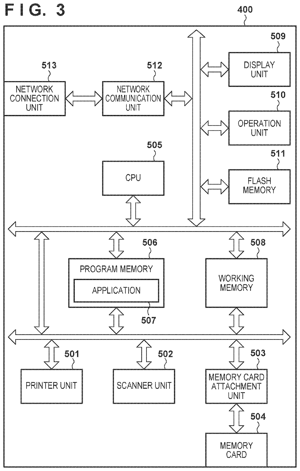 Peripheral device management system, peripheral device management method, and printing apparatus control system